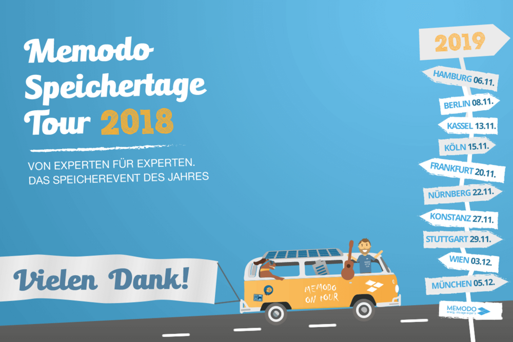 Memodo Speichertage 2018