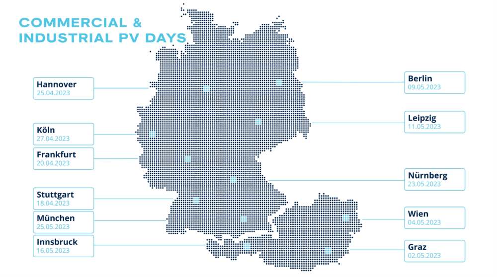 Commercial & Industrial PV Days