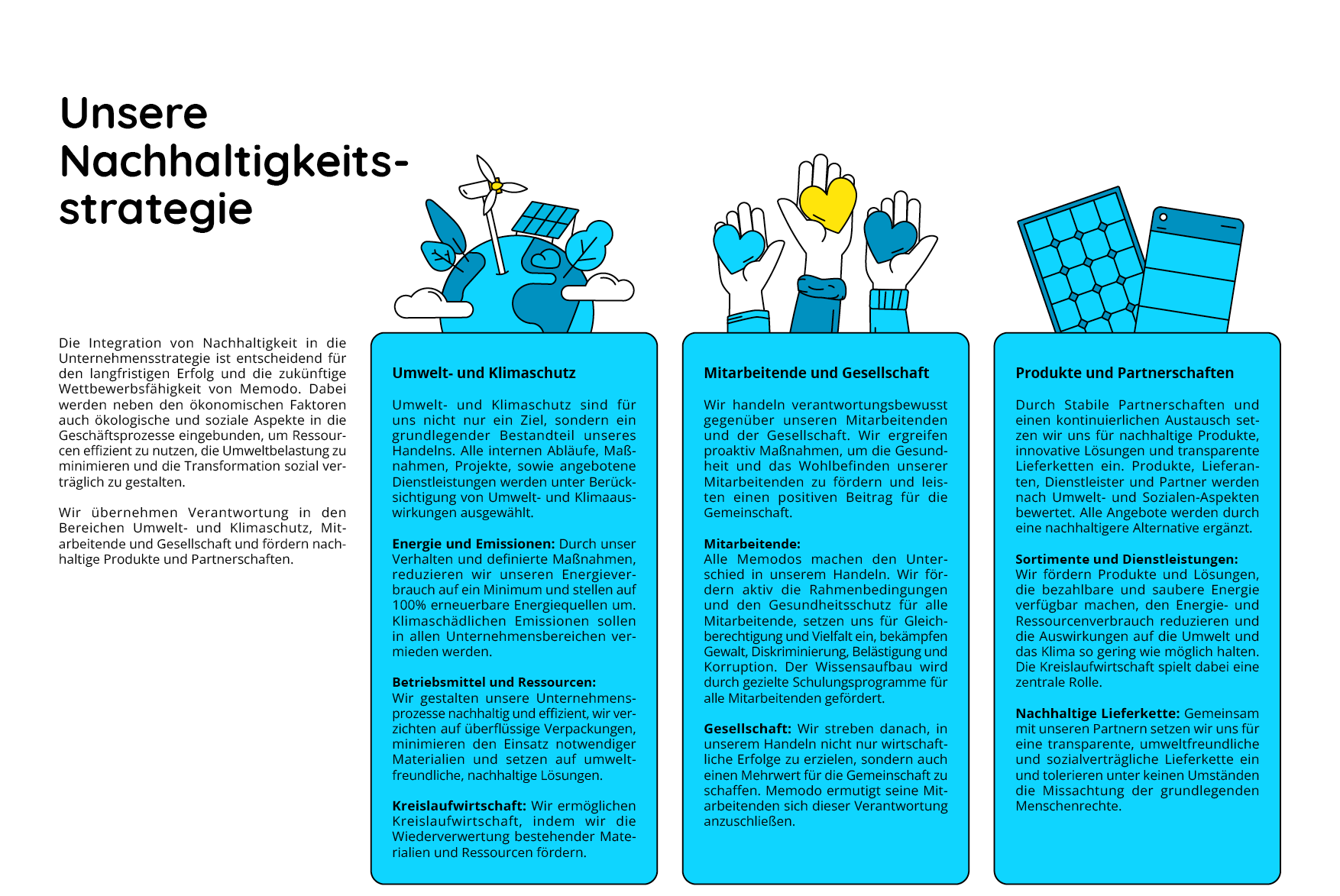 nachhaltigkeitsstrategie