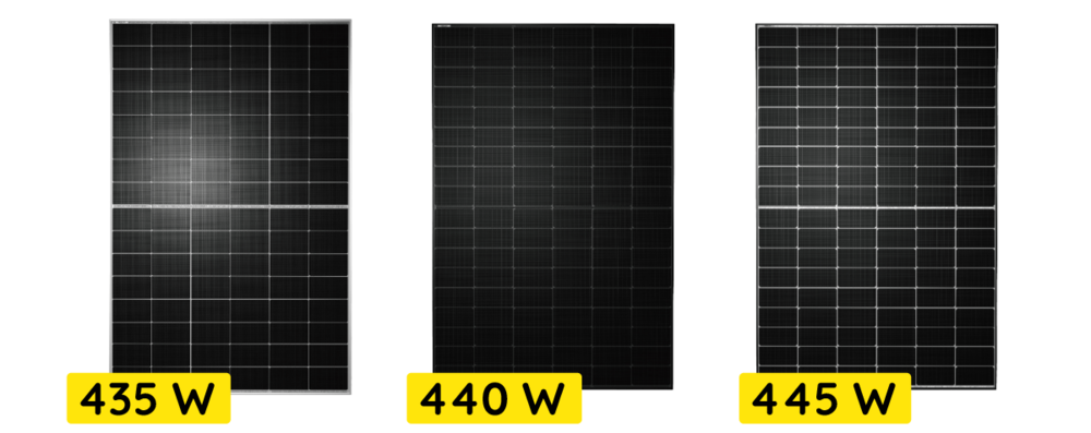 TW Solar Module