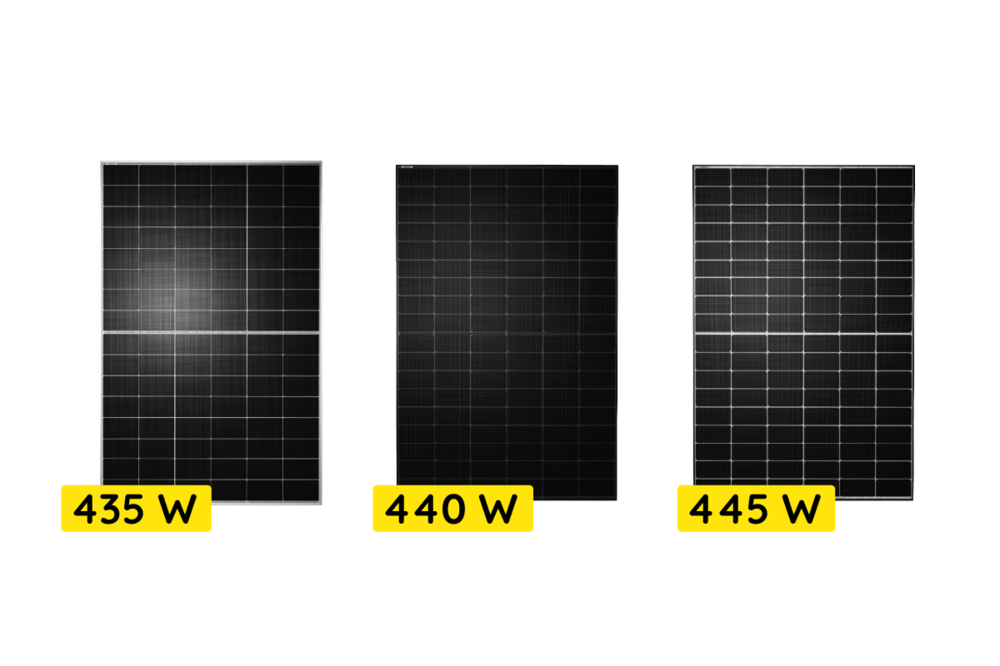 TW Solar Module