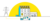 Systemhaus Wärme