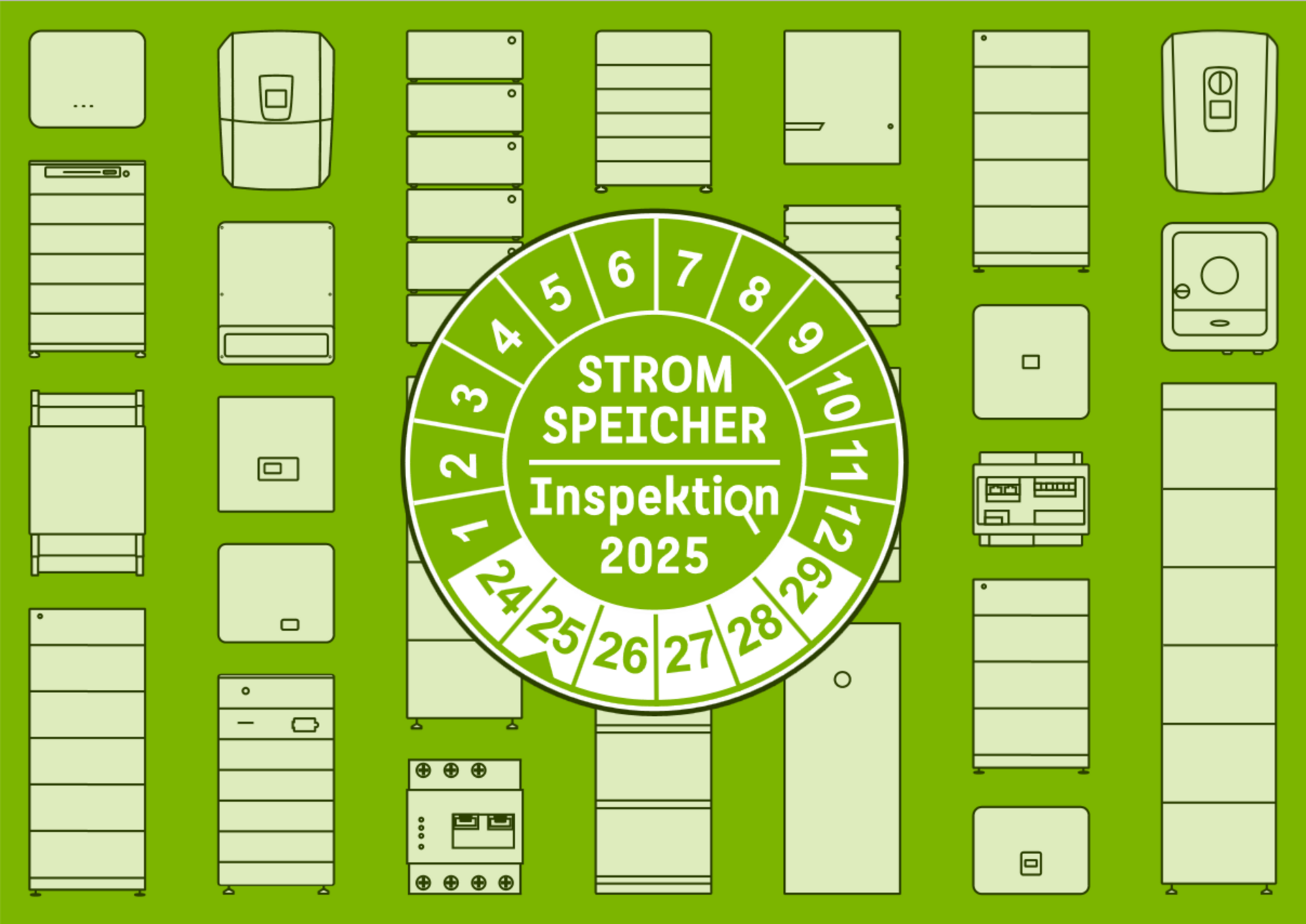 HTW Stromspeicher-Inspektion 2025