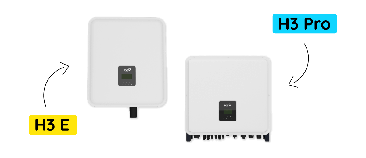Fox-ESS-Wechselrichter-H3-Pro Fox-ESS-Inverter-H3-Pro