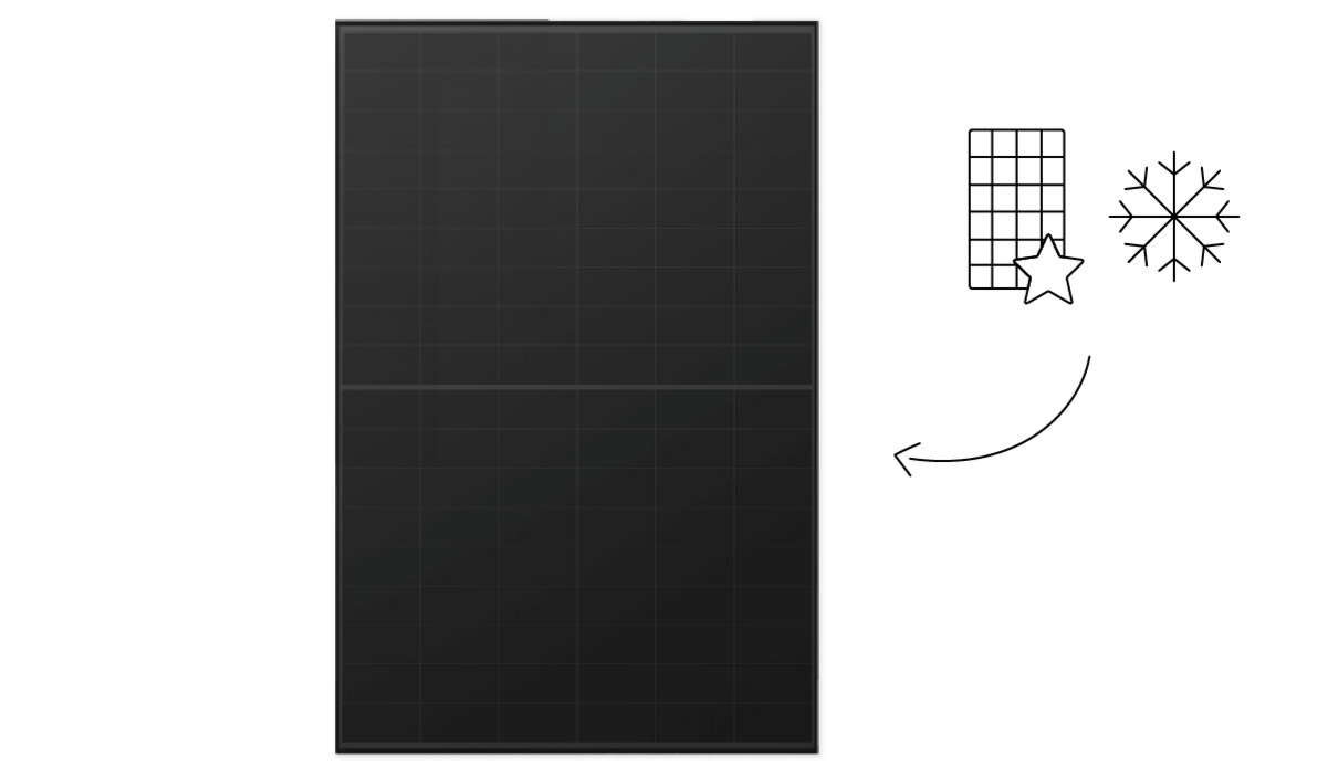 AIKO Gen 2 Modul AIKO Gen 2 Modul