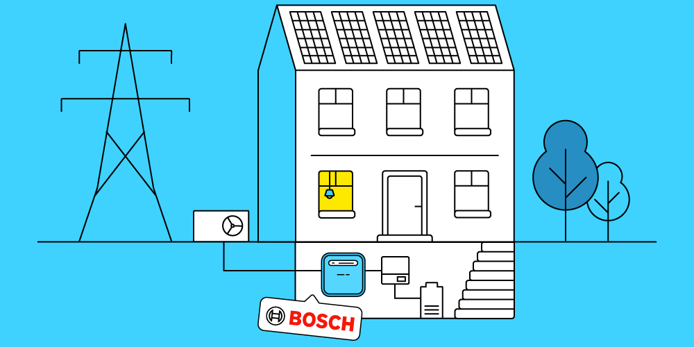 Bosch Energiemanager spart Strom