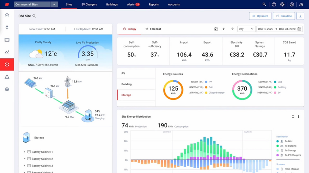 SolarEdge ONE für Gewerbe mit eigener App-Oberfläche