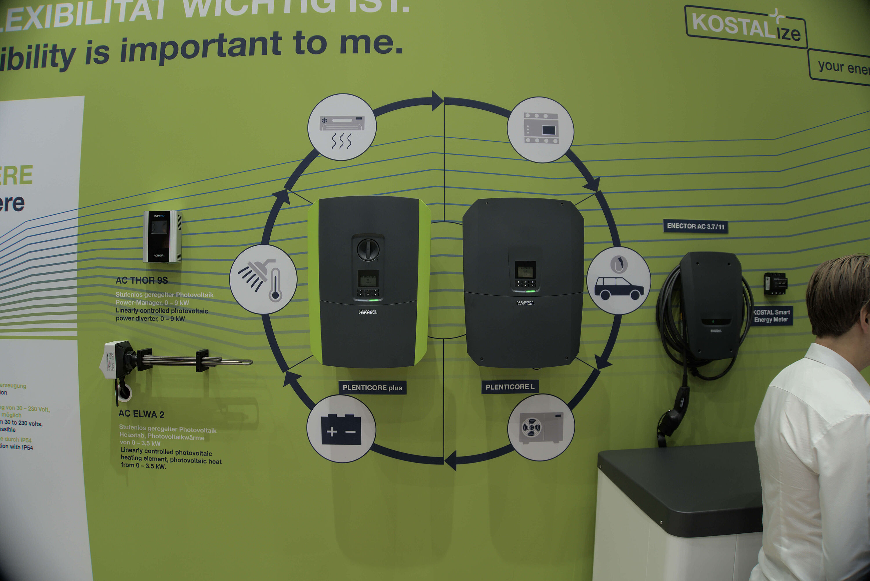 The-smarter-E-Europe-Kostal Intersolar 2024