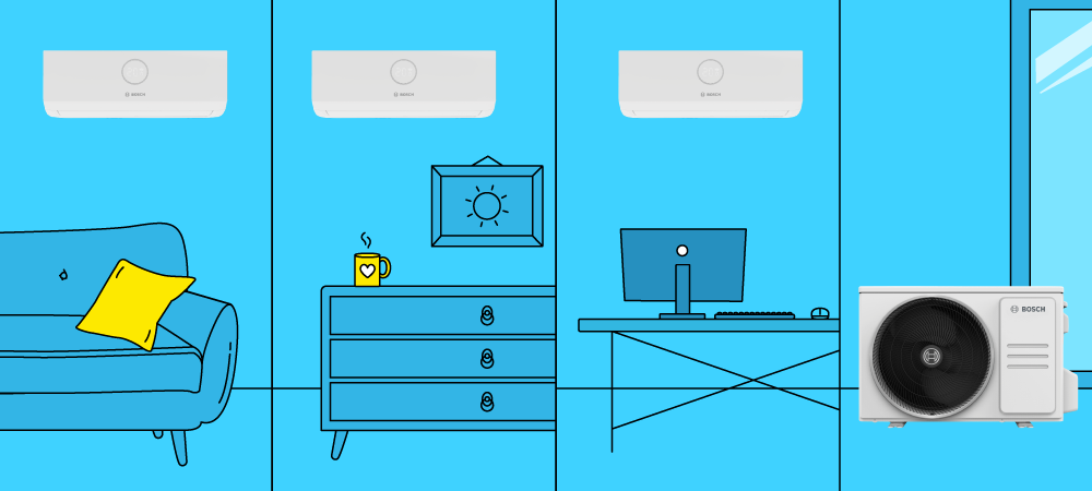Bosch Multi-Split-Klimageräte Bosch Multi-Split-Klimageräte