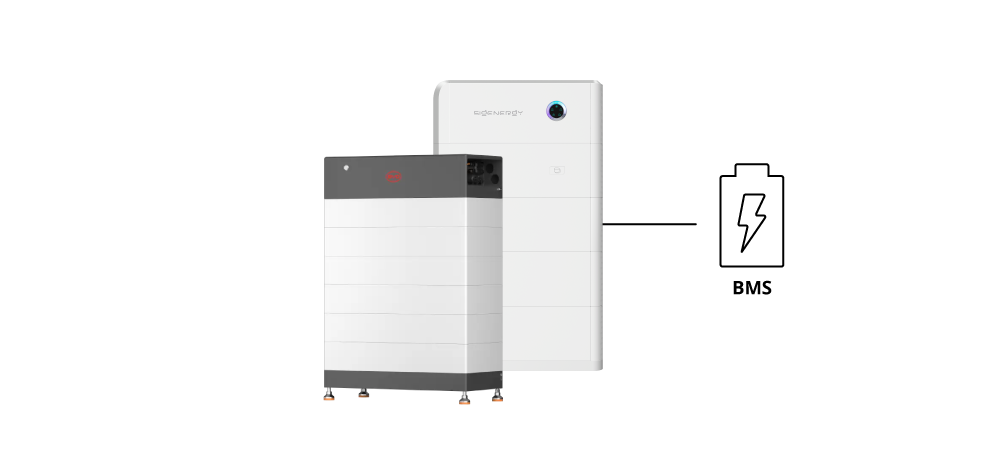 Batteriemanagementsystem (BMS) Battery Management System (BMS)