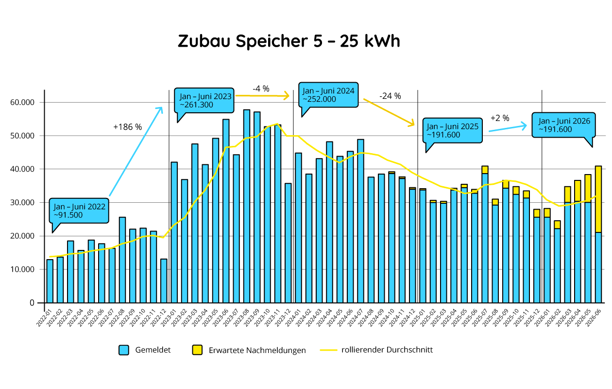 solar_trend_2026 solar_trend_2026