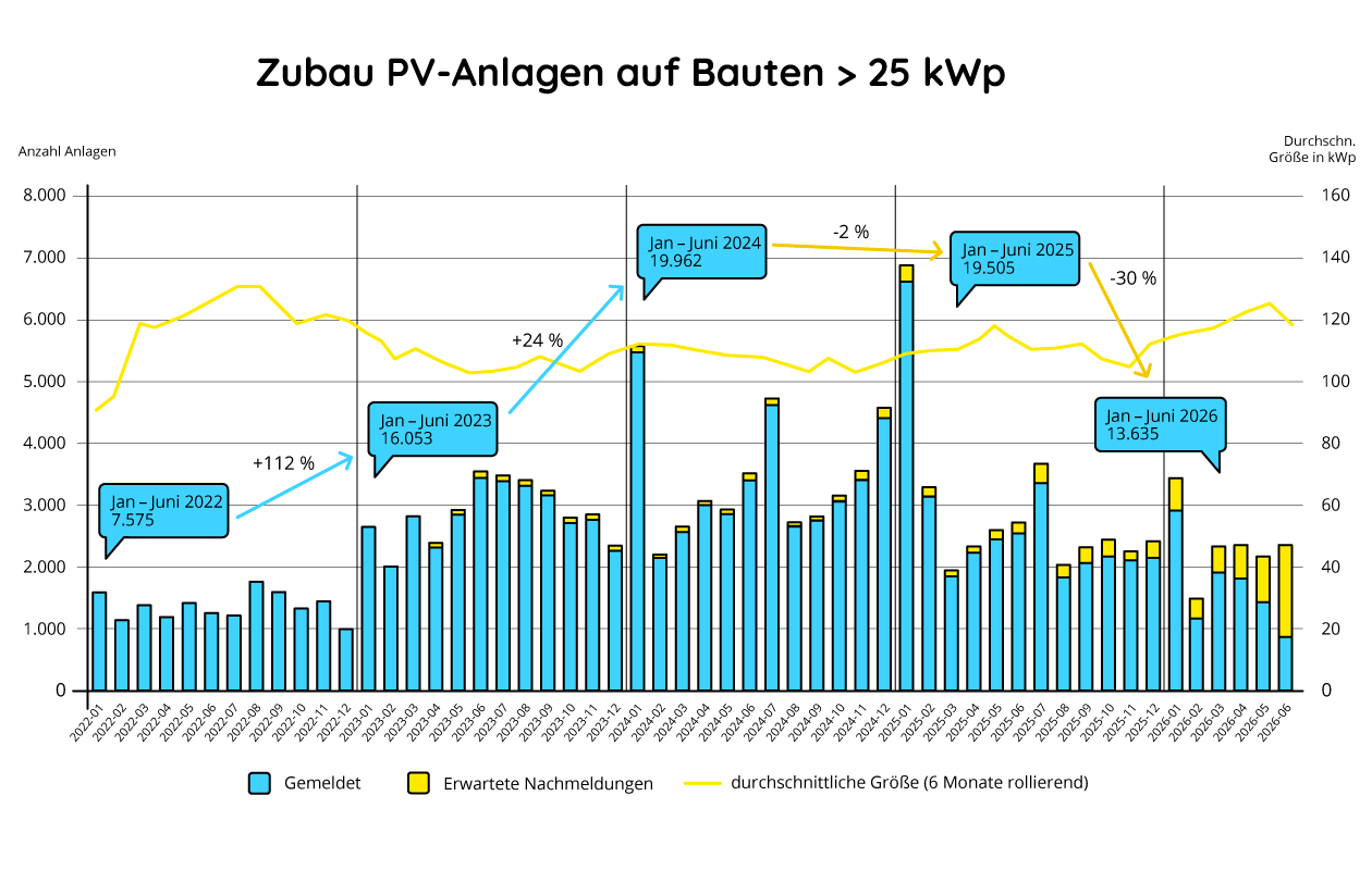 solar_trend_2026 solar_trend_2026