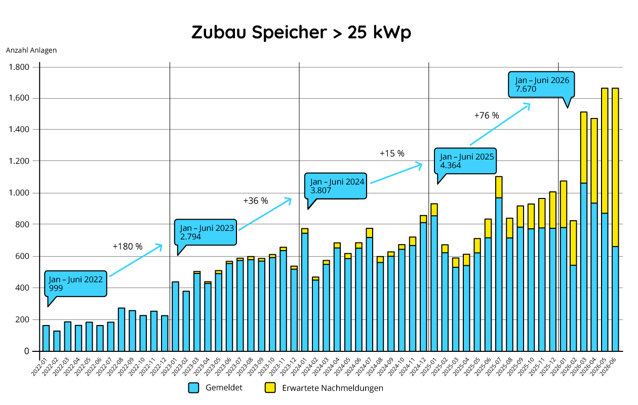 solar_trend_2026 solar_trend_2026