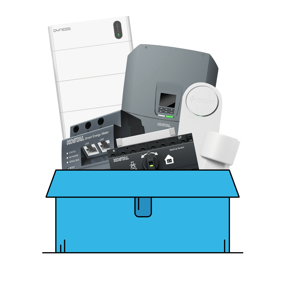 Tibber x Kostal x Dyness (CT+Plenticore G3 L 15-20 kW mit Tower Pro 19)