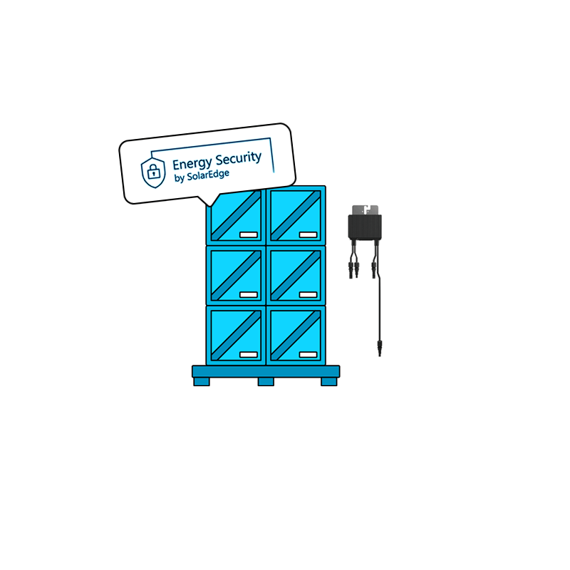 120 Stück SolarEdge Optimierer S440-1GM4MRM