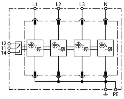 DEHNventil M2 Kombi-Ableiter Typ 1+2+3