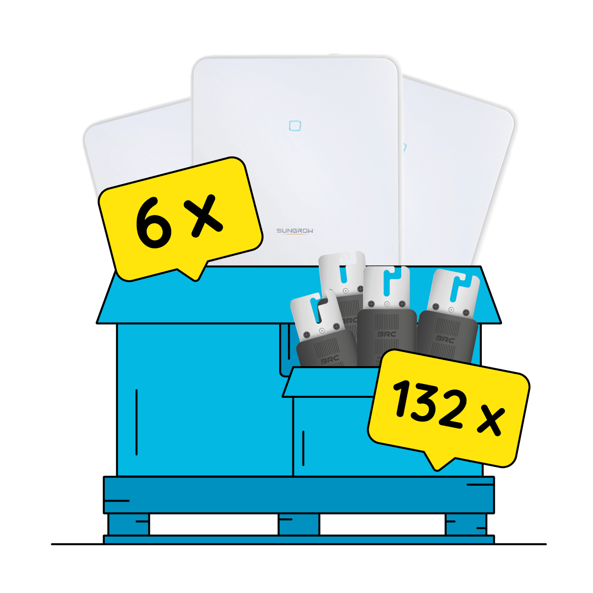 Palettenbundle 6 x Sungrow SH5.0RT & 132 BRC Solar Optimierer