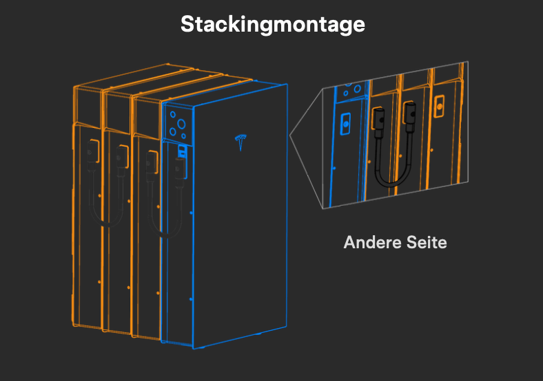 Tesla Powerwall 3 Erweiterung Zubehör - Stacking Set
