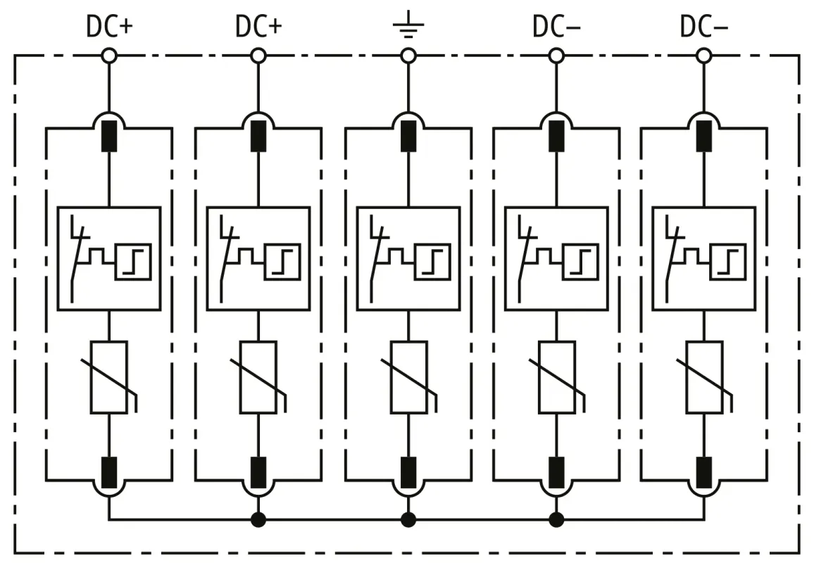 DEHNcube 2 YPV 1100 2M 1S