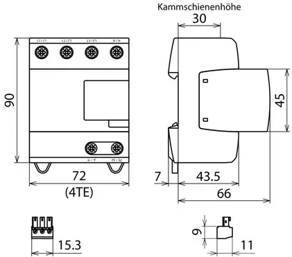 DEHNventil M2 Kombi-Ableiter Typ 1+2+3