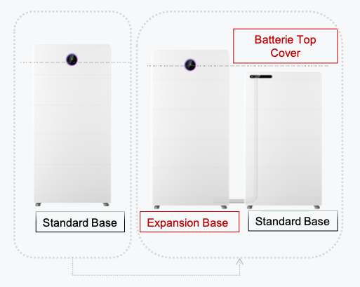 GoodWe ESA Battery Expansion Kit