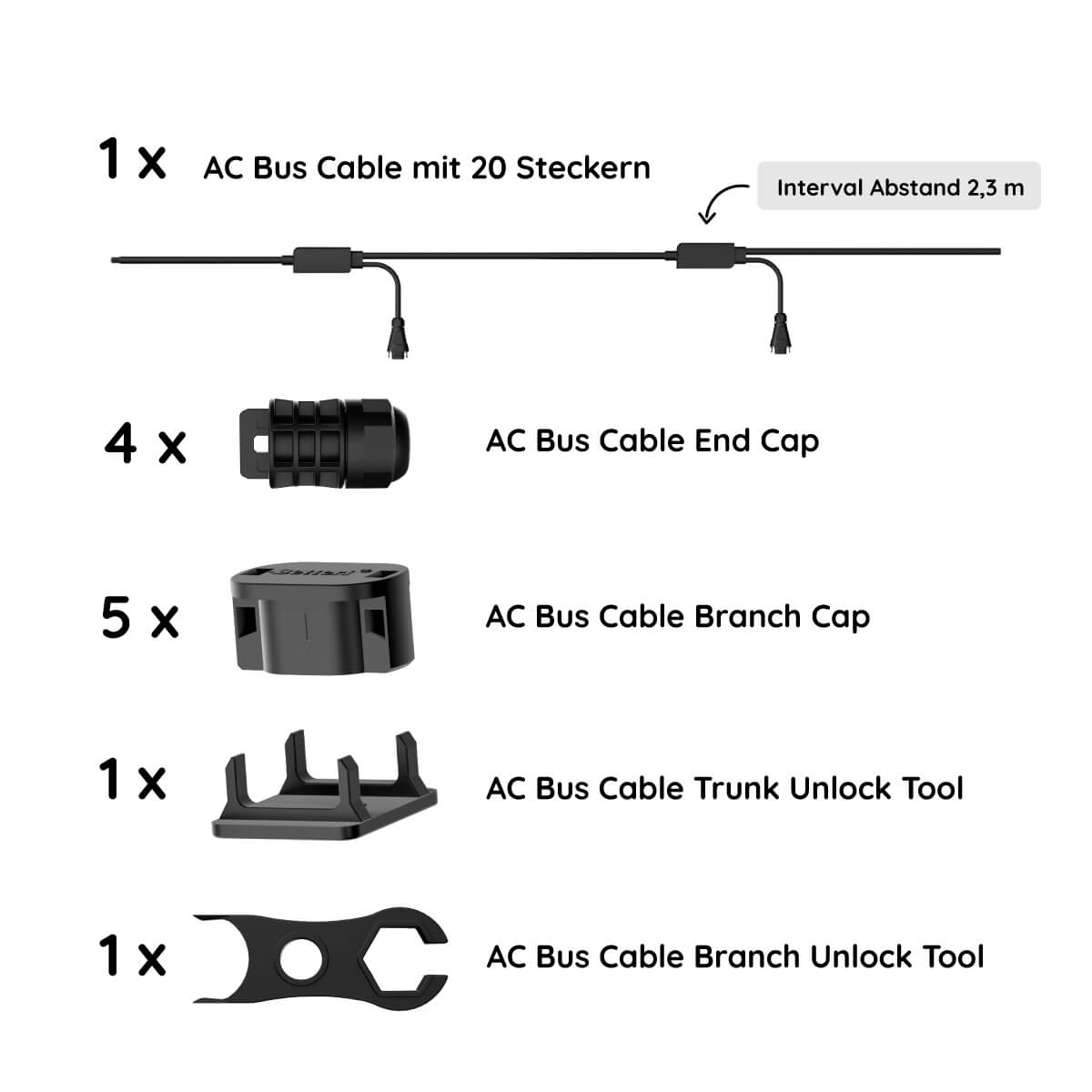 Sigenergy SigenMicro AC Cable Kit-20-230-2.5 (20 Stecker, 2,3m Abstand, 2,5 mm²) 